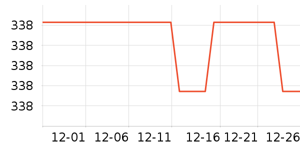 ��Ȥ��ͯ���������ʷ�۸�