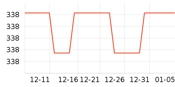 ��Ȥ��ͯ���������ʷ�۸�