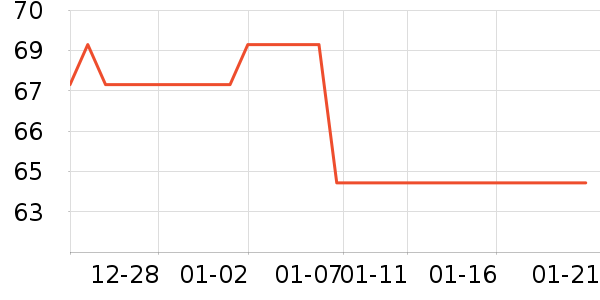 ������˫�����ʷ�۸�