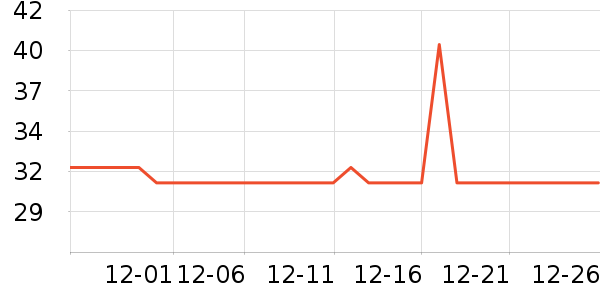 ���ط�����ʳ��ʷ�۸�