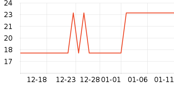 LIVING NATURE��Ĥ������ʷ�۸�