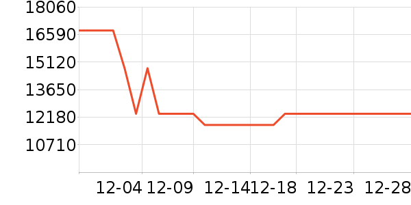 ��˾��Զ��/ҹ����/�����۾���ʷ�۸�