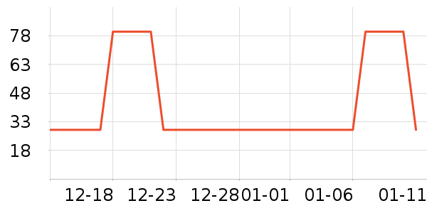 ��֮������Ʒ��ʷ�۸�