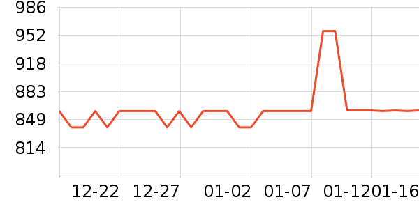 ��С·���ż�/��̨/���ĸ���ʷ�۸�