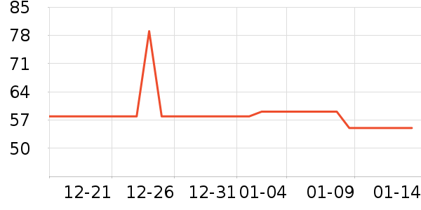 ������˫�����ʷ�۸�