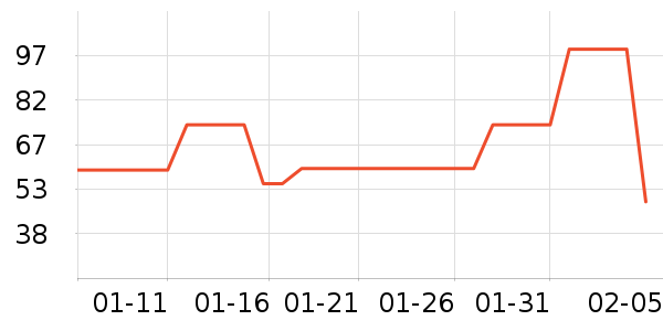 ������ϴ��Һ��ʷ�۸�