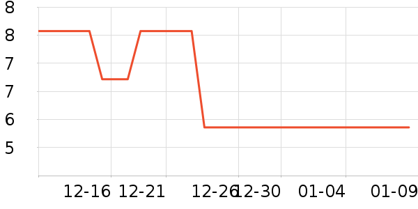 ԡ����Ʒ��ʷ�۸�