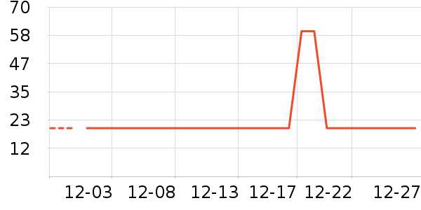 �������������廤����ʷ�۸�