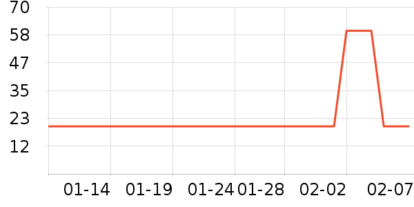 �������������廤����ʷ�۸�