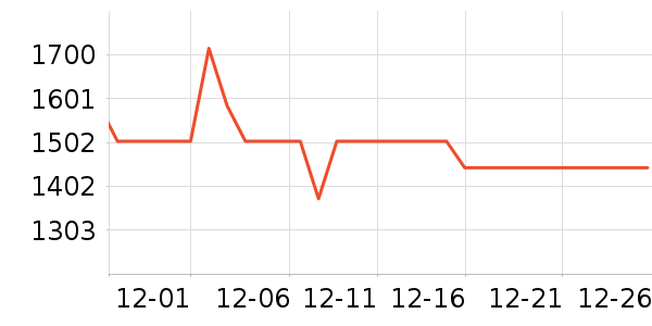 ��ʿ����������ʷ�۸�