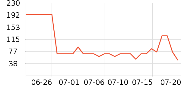 ���к�ó���������ʷ�۸�