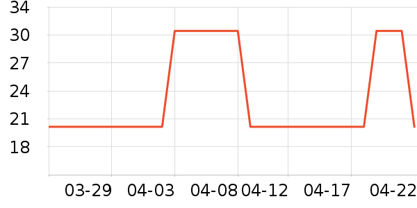 �ϹܼҾ��������ʷ�۸�