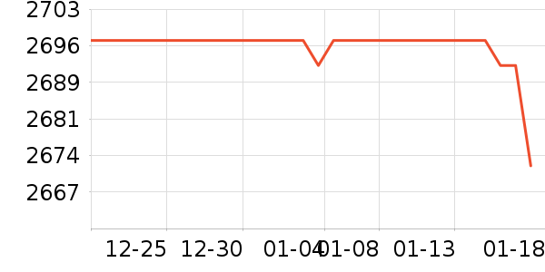 ��������ˮ����ʷ�۸�