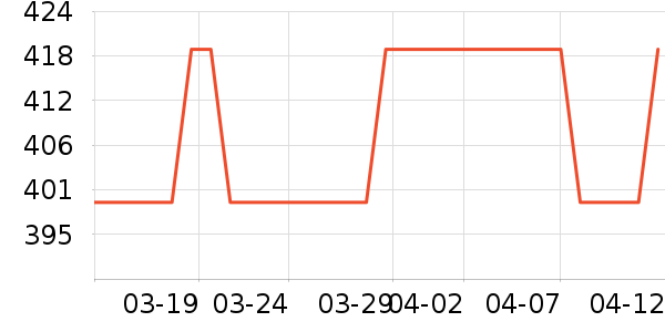 ʱޢ��������������ʷ�۸�