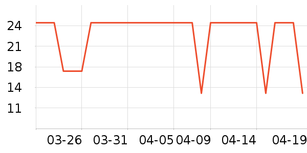 �佭�ϻ���/��������ʷ�۸�