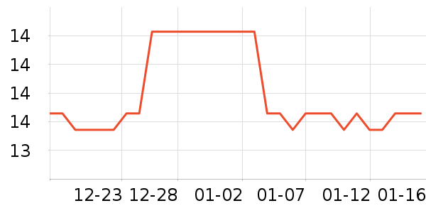 ������ʳ��ʷ�۸�