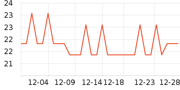 ����ϼ���/������ʷ�۸�