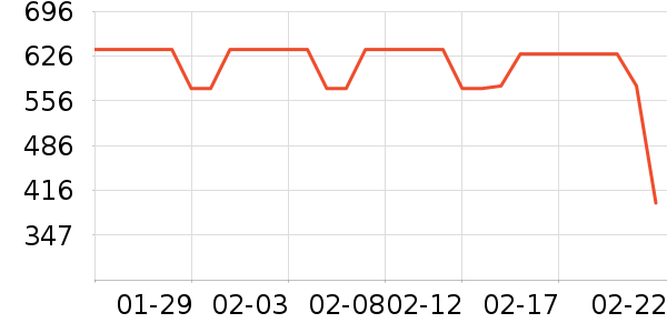 TCLϴ�»���ʷ�۸�