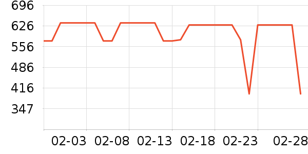 TCLϴ�»���ʷ�۸�
