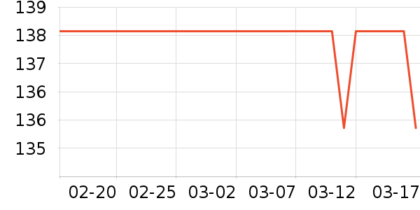 ��˼������е��ʷ�۸�