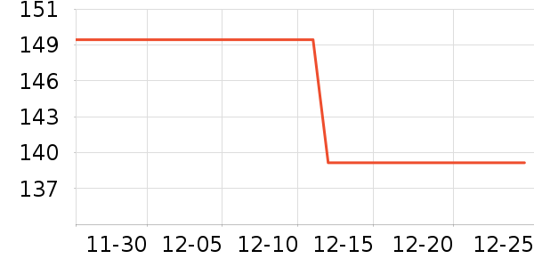 Ůʿ���а���ʷ�۸�