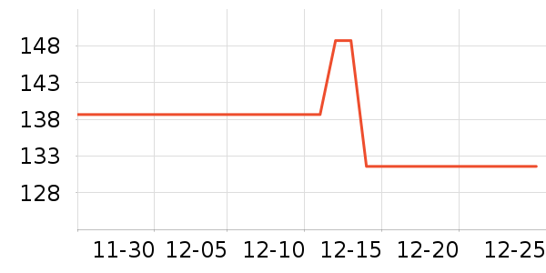 Ůʿ���а���ʷ�۸�