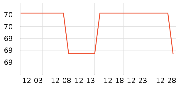 INSboboȹ����ʷ�۸�