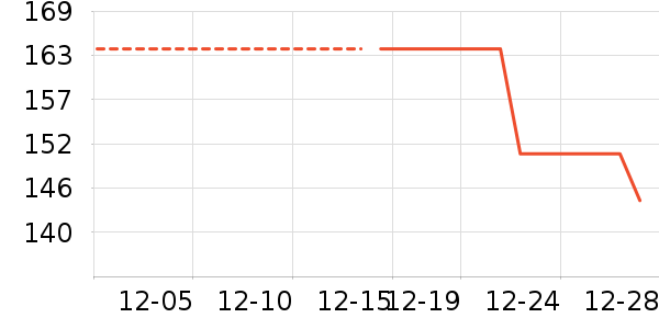 INSbobo��ͯ����/��װ/������ʷ�۸�