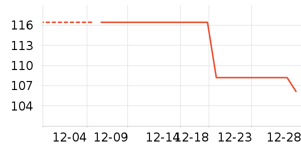 INSbobo��ͯ����/��װ/������ʷ�۸�