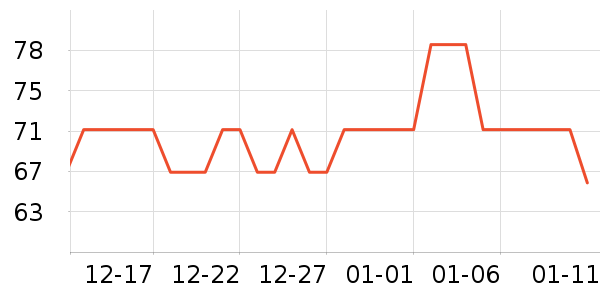 �ֿ��ֿ۱���/ˮ��/ˮ����ʷ�۸�