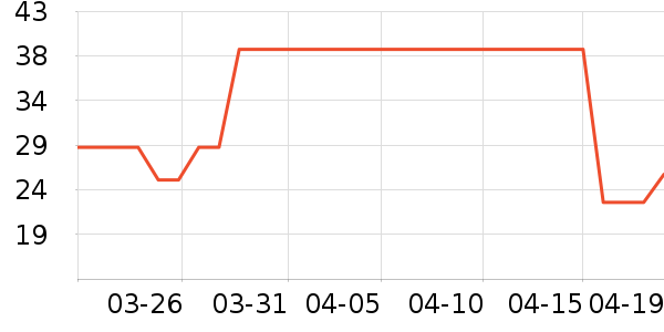 �����ִ�׿�/�������ʷ�۸�