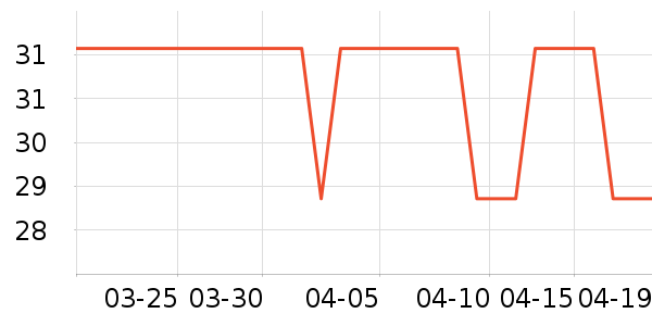 �����ִ�׿�/�������ʷ�۸�