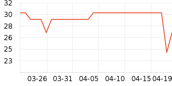 �����������ڿ���ʷ�۸�