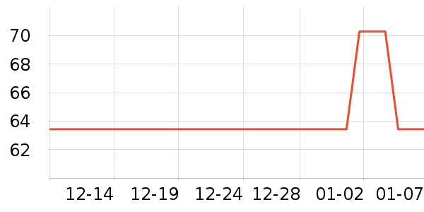 ���������ʷ�۸�