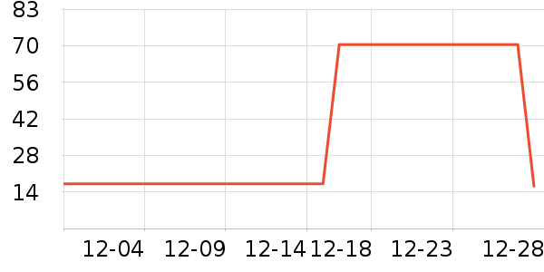 ����ŮʽT����ʷ�۸�