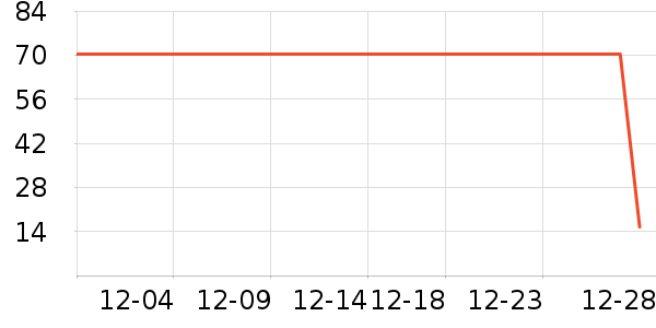 ����ŮʽT����ʷ�۸�