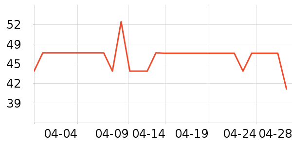 ����Ůʿ�ڿ���ʷ�۸�