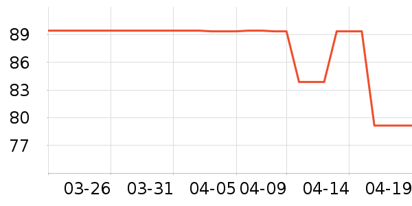 ����������ʷ�۸�