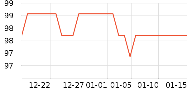 MASATA��ԡ¶��ʷ�۸�