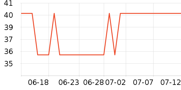 Ӣ�ƿ������ʷ�۸�