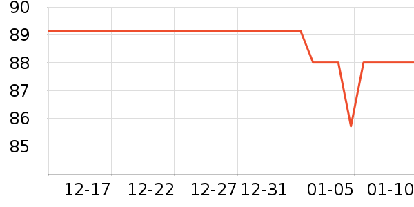 �����ϽѰ׾���ʷ�۸�