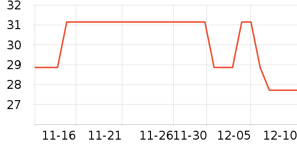 ���Ӿ�������װ��ʷ�۸�