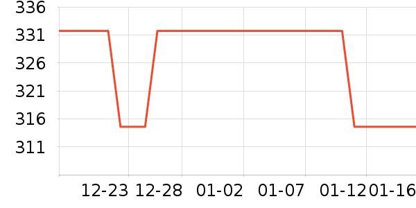 ҲɫŮʽë�ش�����ʷ�۸�