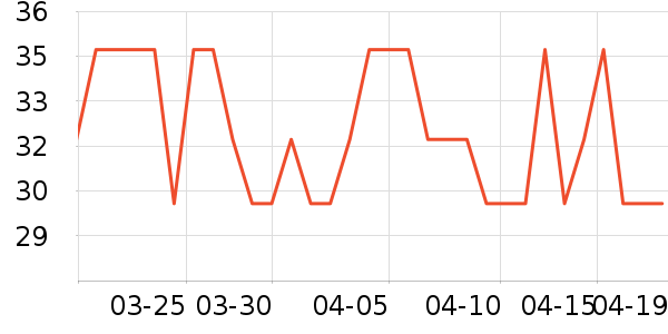 ������ԡ¶��ʷ�۸�