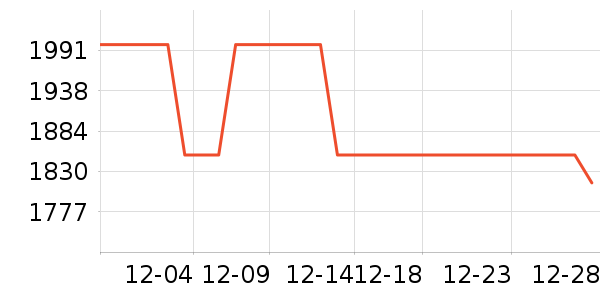 䰳ǹ�������Ůװ��ʷ�۸�