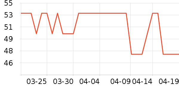 ��������Ůʿ�ڿ���ʷ�۸�