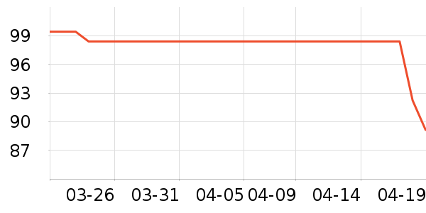 ˯��/�Ҿӷ���װ��ʷ�۸�