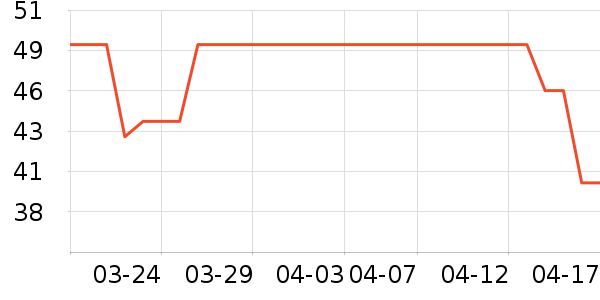 Ůʿ�ڿ���ʷ�۸�