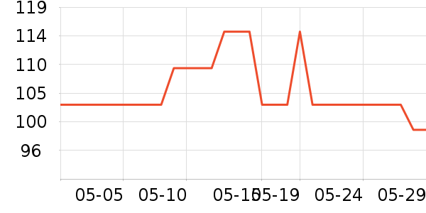 ����ˬ��ˮ��ʷ�۸�