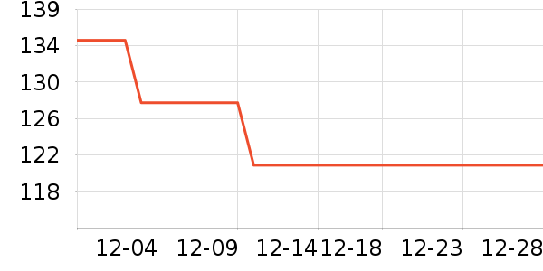 BENNS�ɿ�����ʷ�۸�